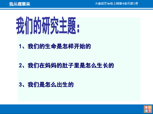 我从哪里来 学科信息：科学-大象版-五年级上