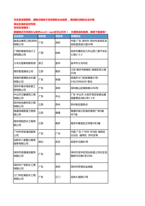2020新版全国防水补漏工商企业公司名录名单黄页联系方式大全138家