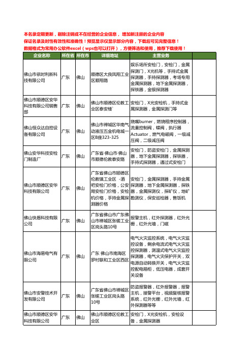 新版广东省佛山探测器工商企业公司商家名录名单联系方式大全43家