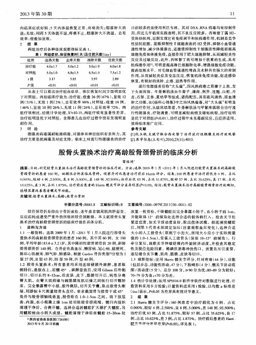 股骨头置换术治疗高龄股骨颈骨折的临床分析