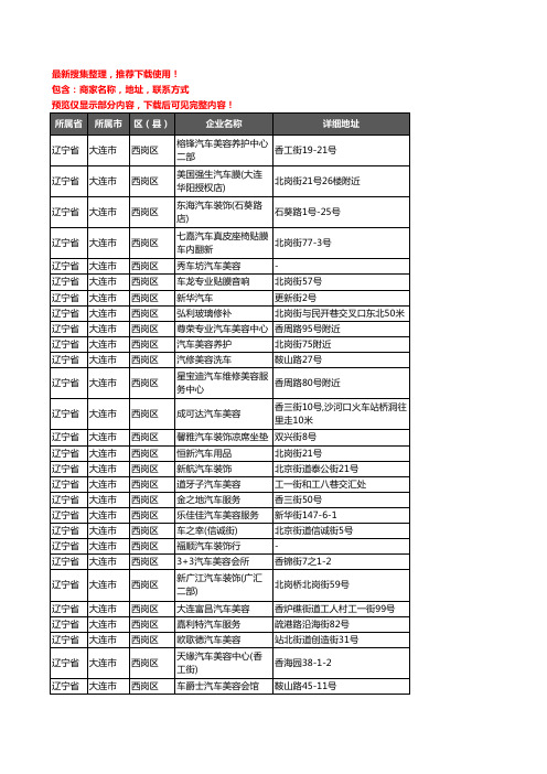 新版辽宁省大连市西岗区汽车美容企业公司商家户名录单联系方式地址大全38家