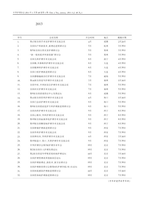 2013年中华护理学会各专科护理学术交流会议暨专题讲座安排_262954b9_1