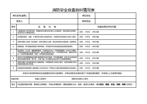 消防安全自查自纠情况表