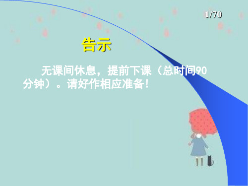 抗心律失常药双语缩减版