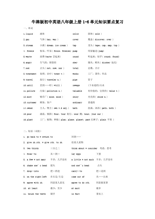 牛津版初中英语八年级上册1-6单元知识要点复习