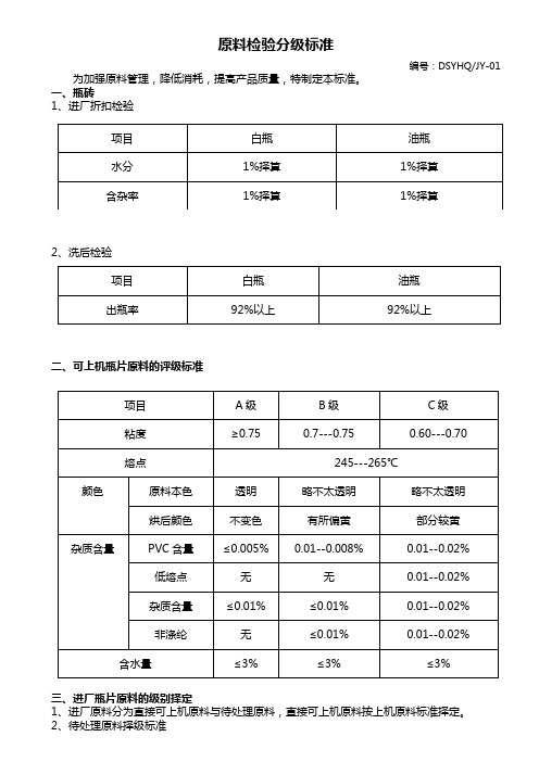 JY-01 原料检验分级标准