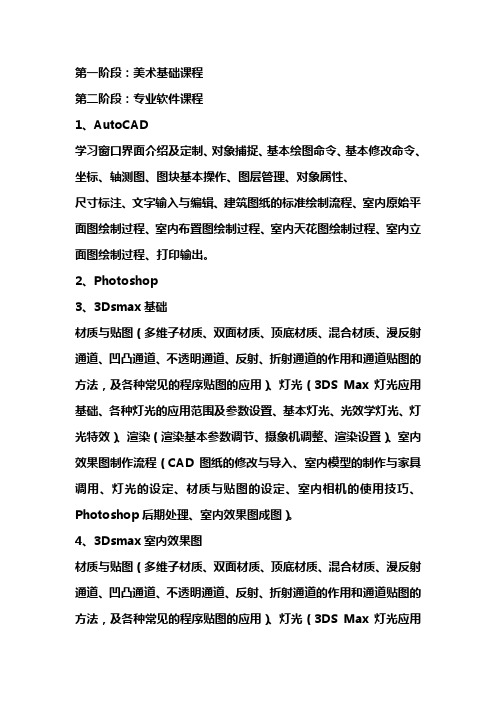 室内设计师所需学习的知识总结