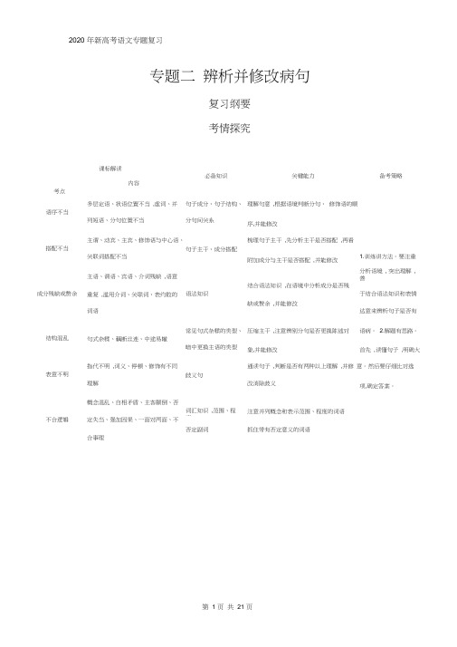 2020年新高考语文专题复习专题二辨析并修改病句