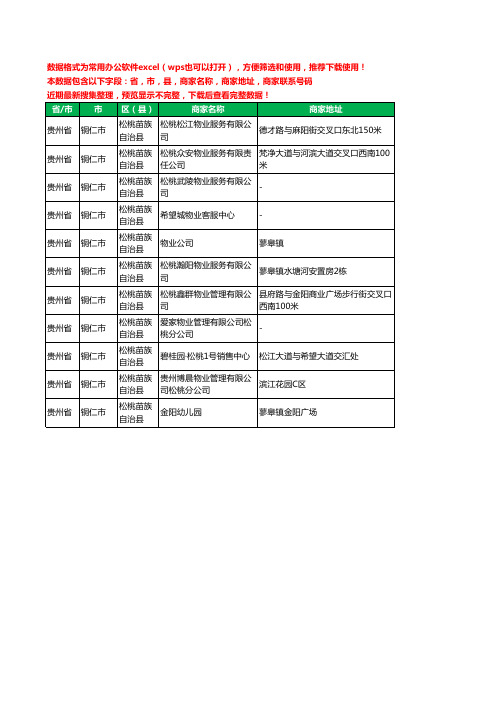 2020新版贵州省铜仁市松桃苗族自治县物业工商企业公司商家名录名单黄页联系电话号码地址大全11家