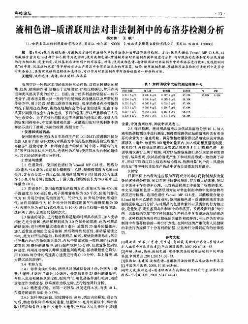 液相色谱-质谱联用法对非法制剂中的布洛芬检测分析