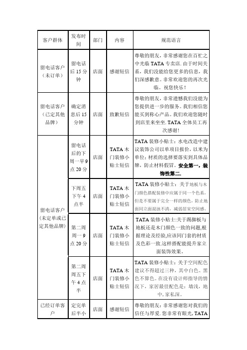 服务短信【范本模板】