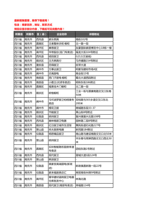 新版四川省南充市橱柜企业公司商家户名录单联系方式地址大全1096家