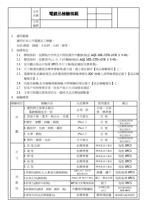 电镀品检验规范
