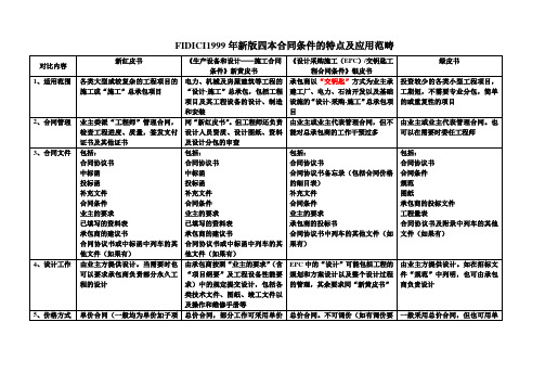 FIDICI1999年新版四本合同条件的特点及应用范畴
