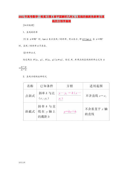 2021年高考数学一轮复习第8章平面解析几何8.1直线的倾斜角斜率与直线的方程学案理