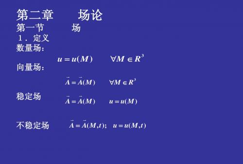 矢量分析