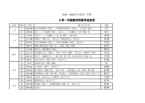 15-16学年度进