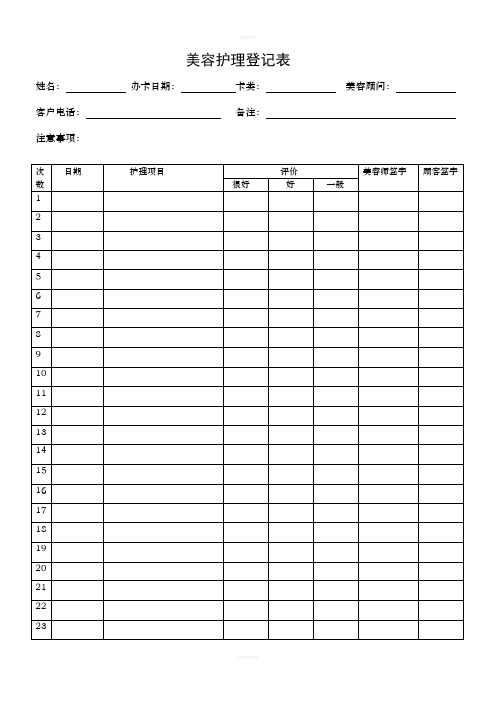 美容护理十大表格
