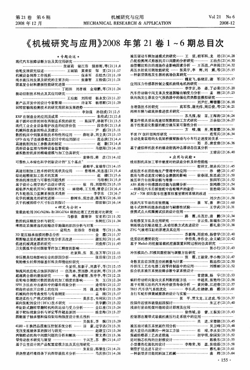 《机械研究与应用》2008年第21卷1～6期总目次