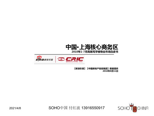 上海-商业地产白皮书(付红波)PPT课件