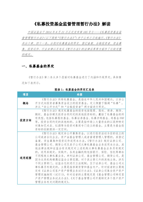 《私募投资基金监督管理暂行办法》解读