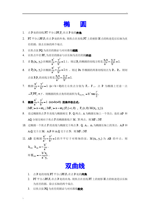 高中数学圆锥曲线小结论