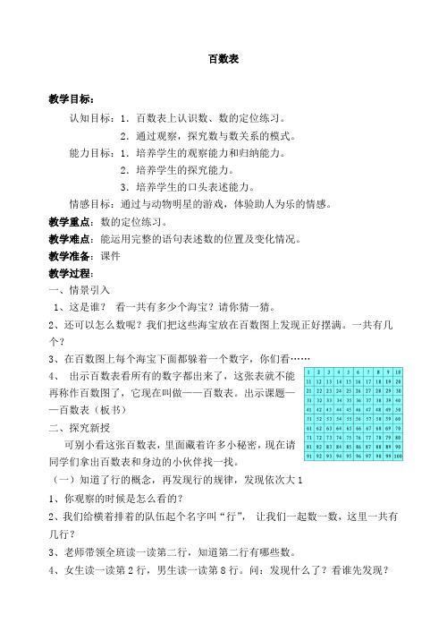 百数表 (简)教案