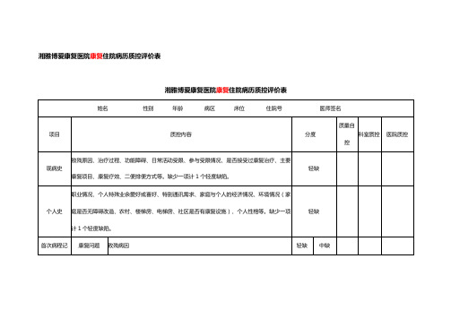 湘雅博爱康复医院康复住院病历质控评价表