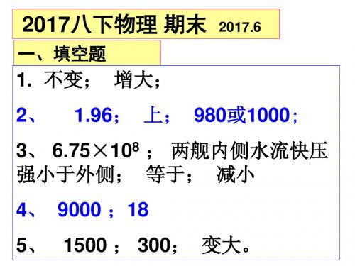 2017年八年级下学期物理期末考试题.ppt