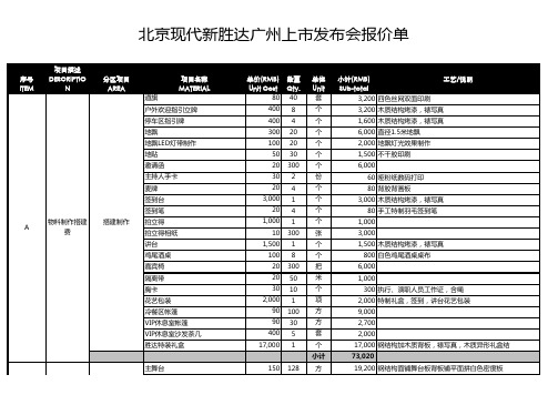 D2139全新胜达广州联合上市方案报价1210改