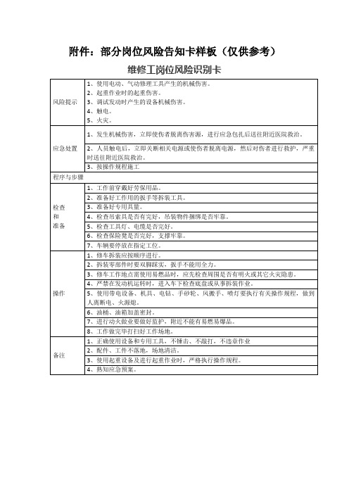 机械各类风险告知卡(维修工、电工、车床操作工、电焊工、气焊工、电锯工、钳工、驾驶员、剪板机)