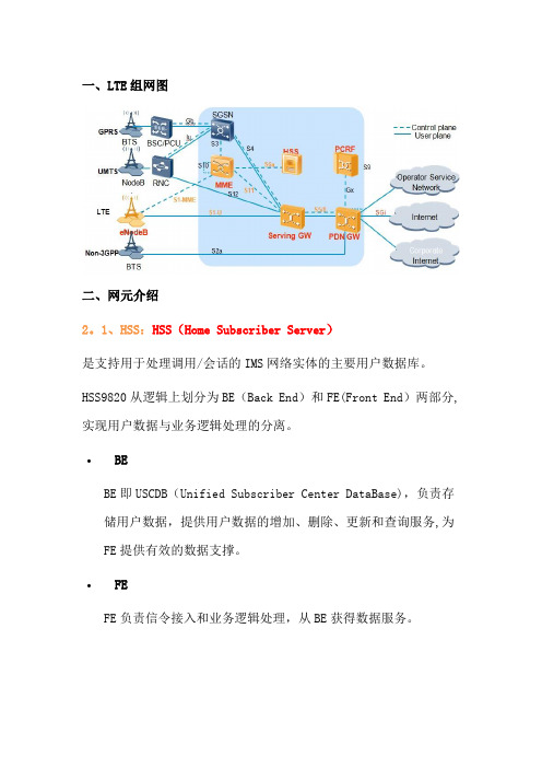 EPC网络概述