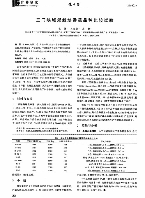 三门峡城郊栽培香菇品种比较试验