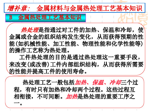 金属热处理工艺.pptx
