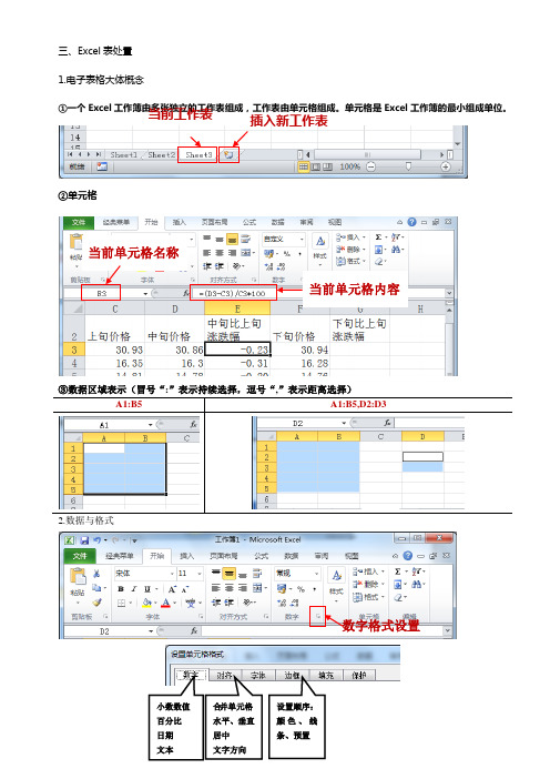 浙江高中信息学考知识点详解Excel部份