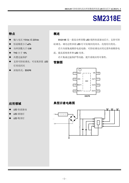 SM E可控硅调光方案
