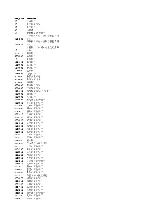 银行代码表