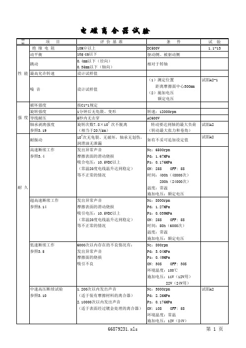 电磁离合器试验