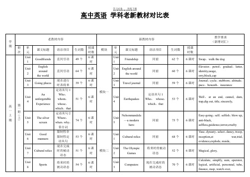 高中英语 学科老新教材对比表