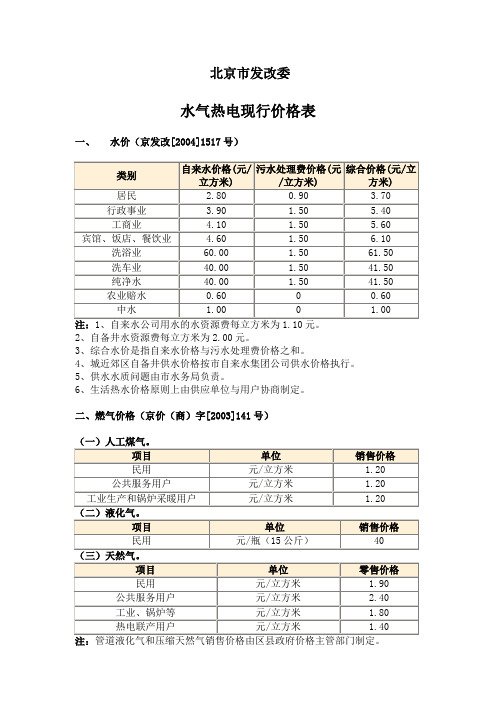 热气电价格表