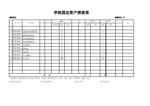 学校固定资产清查表