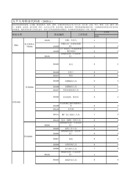 太平职业代码表