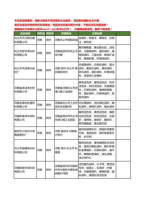 新版河南省麦饭石工商企业公司商家名录名单联系方式大全143家