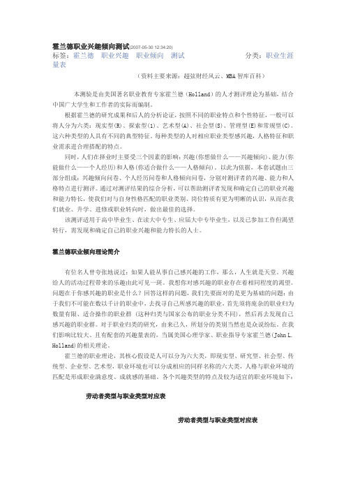 霍兰德职业兴趣倾向测试介绍