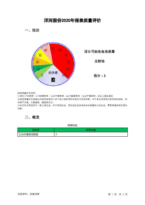 002304洋河股份2020年报表质量评价