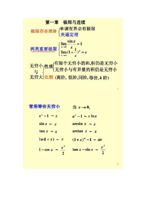大一高数期末复习课提纲.