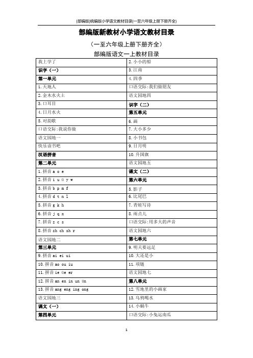 (部编版)统编版小学语文教材目录(一至六年级上册下册齐全)