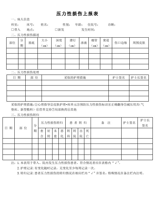 压疮上报表(2020年新修)