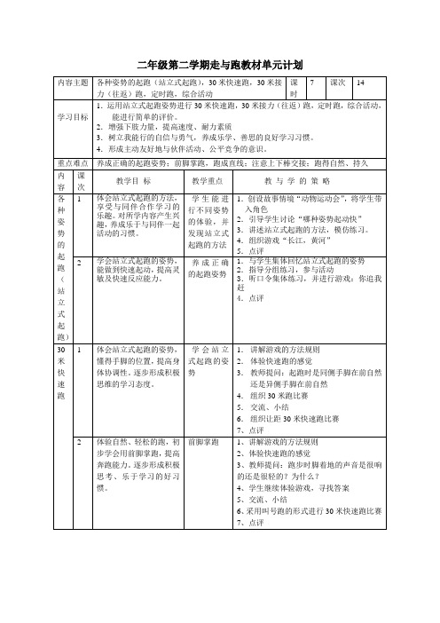 第二学期走与跑单元计划[1]