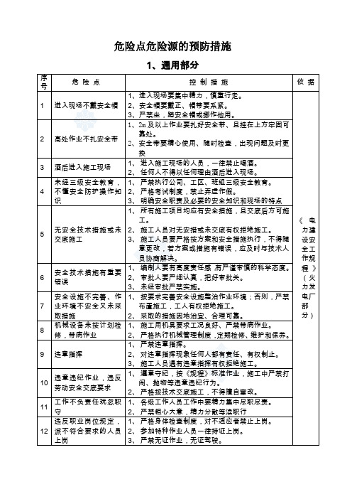 各工种及作业危险点危险源的预防措施